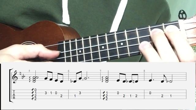 УКУЛЕЛЕ. ШЛЯПНИКИ СЛОВО ПАЦАНА НА УКУЛЕЛЕ (вступление) смотреть онлайн