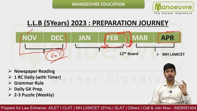 MH LAWCET (5 YRS) 2023 - Last 150 Days Preparation | Strategy / Planning | GLC Mumbai | ILS Pune смотреть онлайн