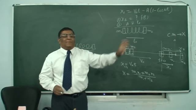 IIT Entrance Series_5.Center of Mass смотреть онлайн