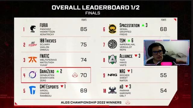 APEX LGS -FINAL DEL TORNEO. ESPECTANDO LA FINAL DE ALGS смотреть онлайн