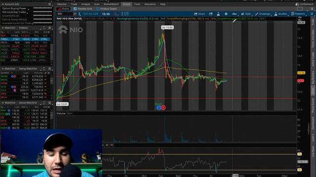 10 STOCKS TO BUY THIS WEEK! | Top Stocks August 2020 смотреть онлайн