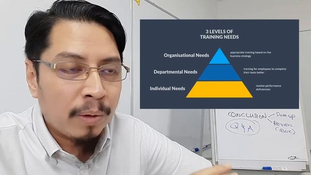 Preview: HRDCorp Train The Trainer Certification Course смотреть онлайн