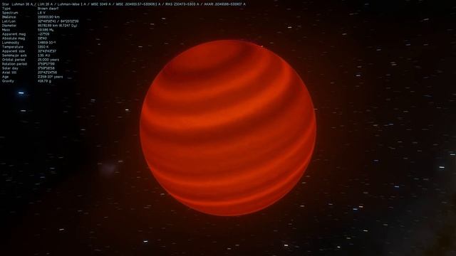 Luhman 16 - Closest Brown Dwarf смотреть онлайн