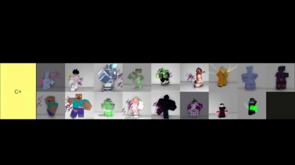 Stands awakening tier list (stand tier list)