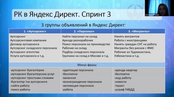 Защита проекта студентов программы MDF