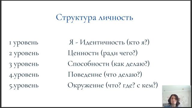 Как правильно критиковать ребенка. Удивительные свойства вопросов 25.0 смотреть онлайн