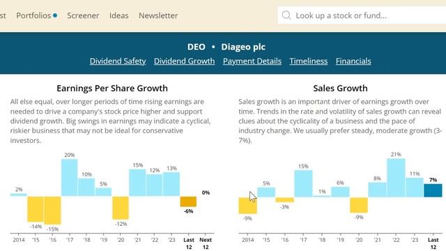 6 UNDERVALUED Dividend Stocks At 52 Week Lows To BUY Now! смотреть онлайн