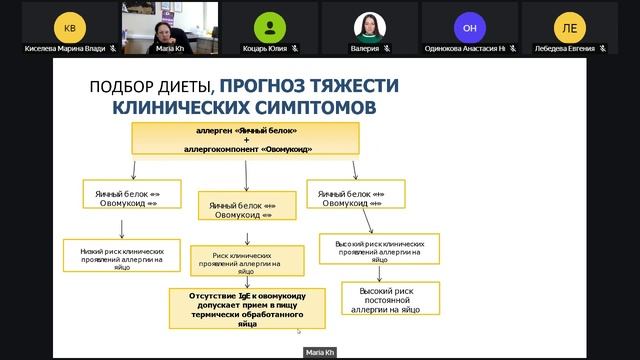 Запись встречи 01.10.2024 14-04-49 - запись смотреть онлайн