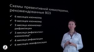 Никишова Е. И.  Туберкулез. Превентивное лечение латентного туберкулеза