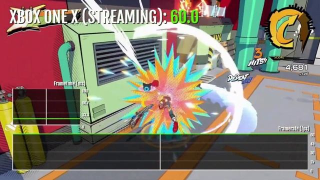 Hi-Fi Rush - Xbox One X Gameplay (Cloud) + FPS Test смотреть онлайн