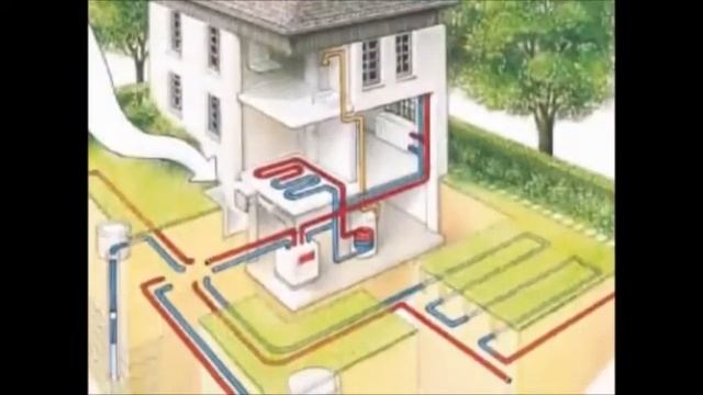 Опалення приватного будинку без газу та електрики смотреть онлайн