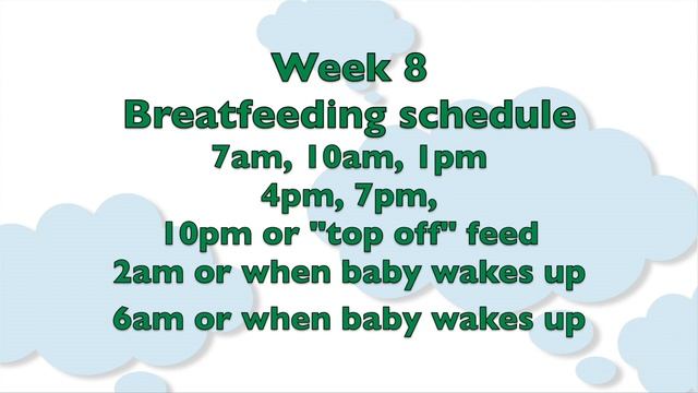 Baby's First Year: Week 8 | Subt. ING-FR-ESP-ZHO-CN | CloudMom смотреть онлайн