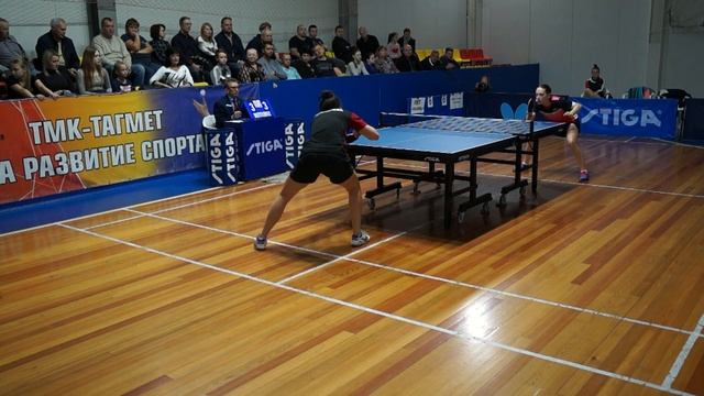 Yulia PROKHOROVA - Anna BIKBAEVA Кубок Европы 2019-2020