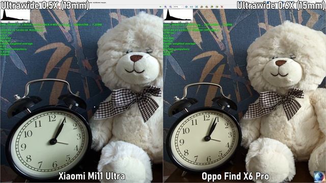 🔥2 месяца с OPPO Find X6 Pro самый недооцененный флагман🔥Сравнение с Mi11 Ultra и IPhone 15 Pro Max