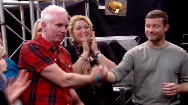 Every Winner's Auditions From X Factor UK! Can You Remember Them All?| X Factor Global