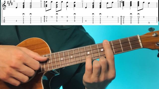 sponge bob outro theme ukulele tutorial смотреть онлайн