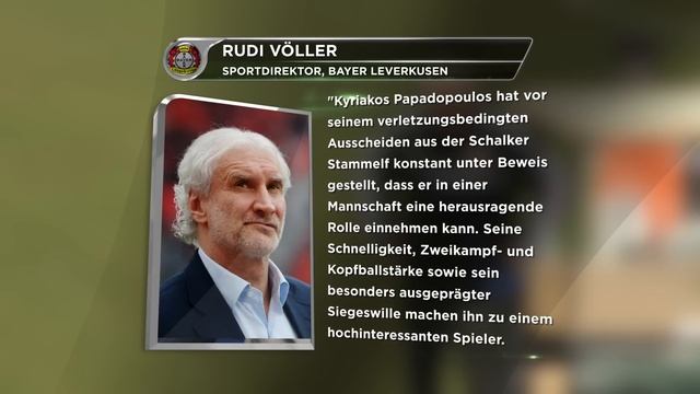 Rudi Völler freut sich auf Kyriakos Papadopoulos | Leihe vom FC Schalke 04 zu Bayer Leverkusen смотреть онлайн