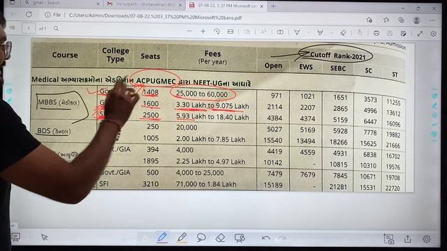 NEET 2022 | MBBS | BAMS | BHMS | BDS | Last year cutoff | College fees смотреть онлайн