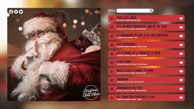 Christmas Songs 2023 🎅 Best Christmas Music Mix 🎄 Christmas Chill Songs смотреть онлайн