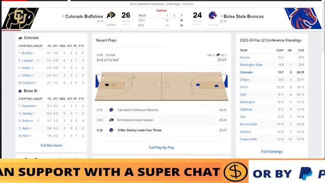 COLORADO VS BOISE STATE LIVE - NCAAM March Madness - MAR 20, 2024 - South Region - First Four смотреть онлайн