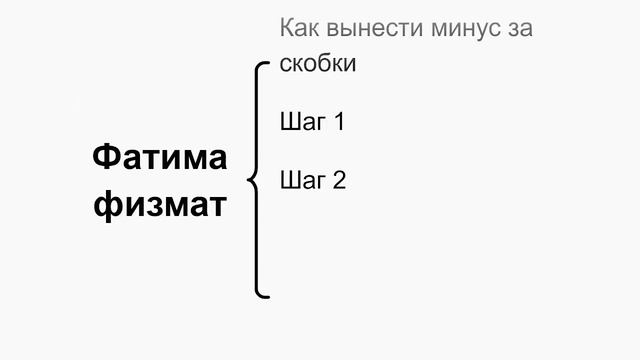 Как быстро вынести минус за скобки? Как сократить дробь?