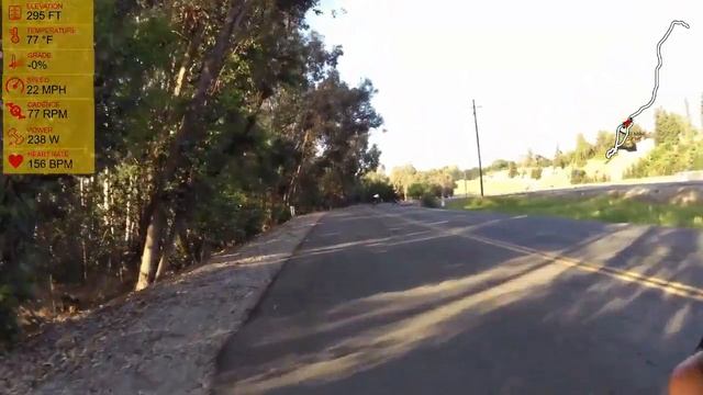 What do you do on your last week? (Afib, Bicycle Racing, AF) смотреть онлайн