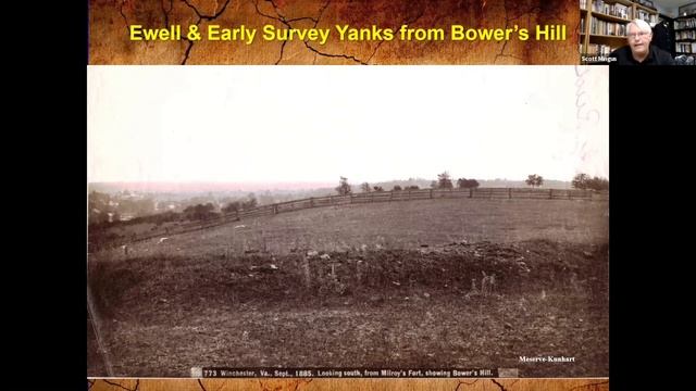 Scott Mingus, Sr: Second Winchester and the Gettysburg Campaign смотреть онлайн