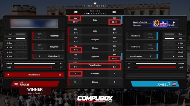 Here's What Judges Secretly Look For In Undisputed Boxing Game смотреть онлайн