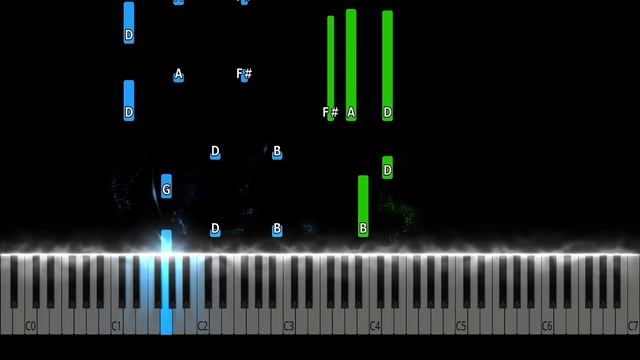 The Traveling Wilburys - End Of The Line Piano Tutorial смотреть онлайн