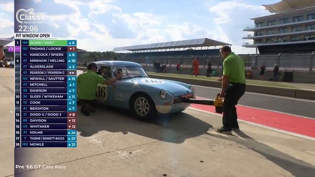 International Trophy for Classic GT Cars Pre '66 | The Classic 2022 смотреть онлайн