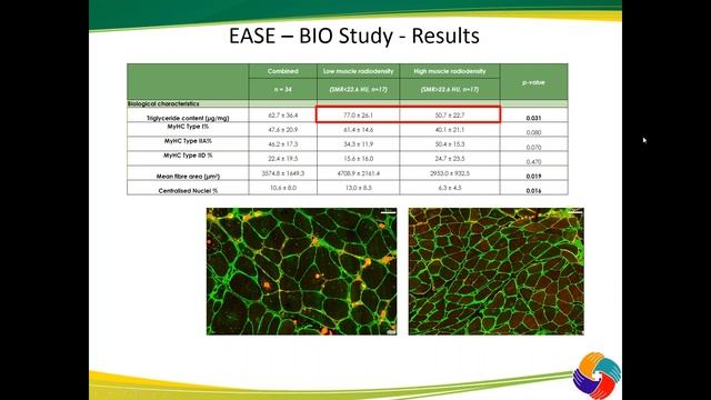 2020 01 15 EASE-BIO смотреть онлайн