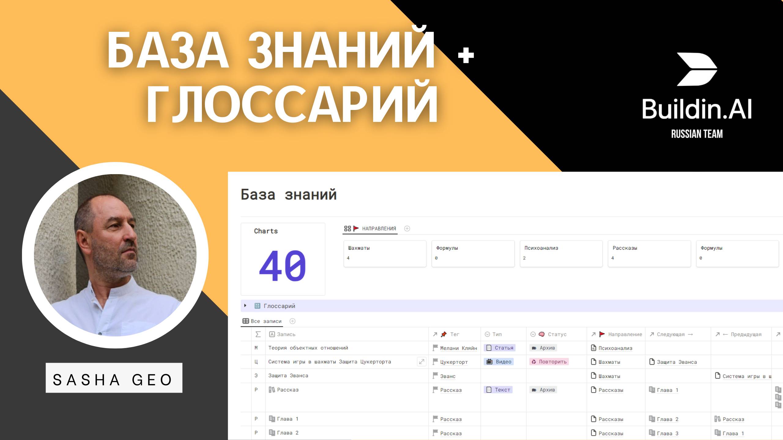 База знаний типа Zettelkasten + Глоссарий на платформе Buildin