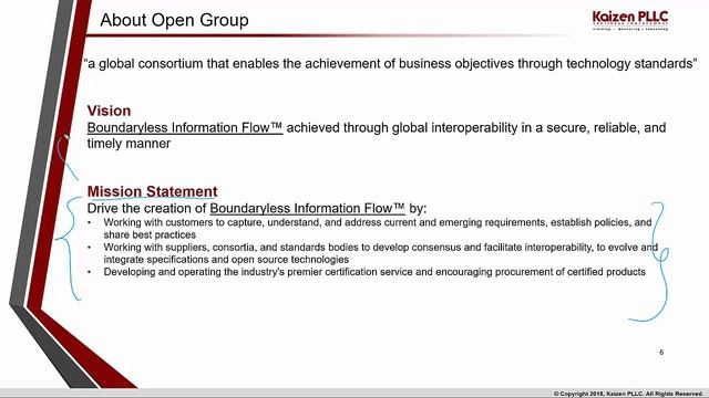TOGAF Overview, It’s History, About Open Group and Defining Enterprise Architecture Framework смотреть онлайн