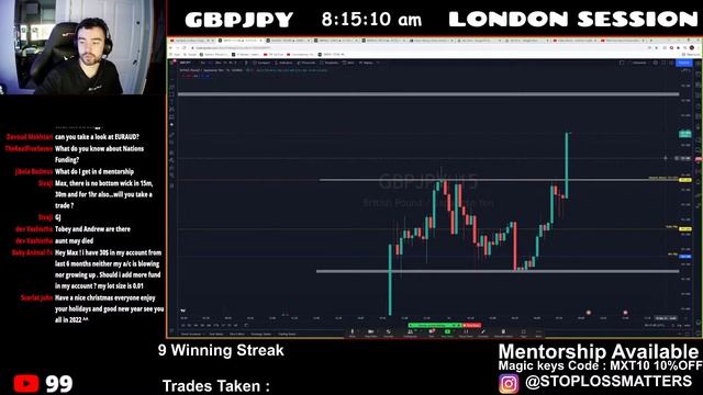 last Stream Of The Year FOREX LIVE STREAM LONDON SESSION 16th December (Free Education !!) смотреть онлайн