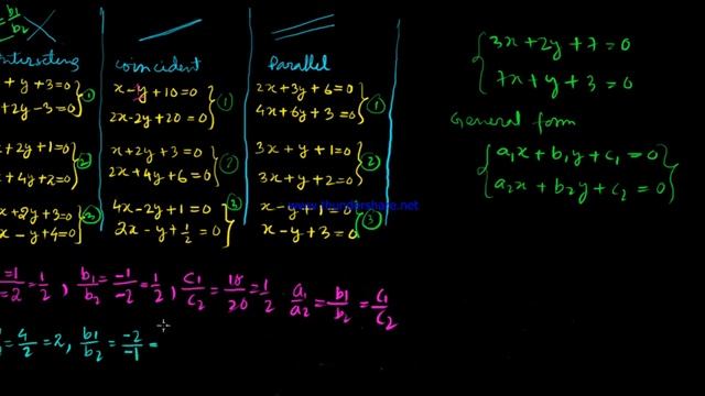 THEORY-5 OF EX.4.1/CHAPTER-4/PAIR OF LINEAR EQUATION IN TWO VARIABLES/ MANIPUR BOARD/ смотреть онлайн