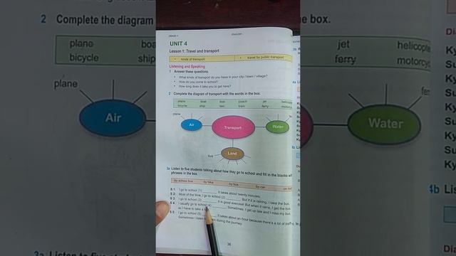 Grade7 English Week 6-Day 18 смотреть онлайн