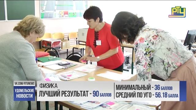 ЕГЭ-2018 | Результаты по биологии, английскому языку, литературе и физике смотреть онлайн