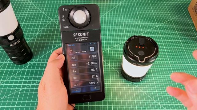 Sofirn LT1S Lantern Review