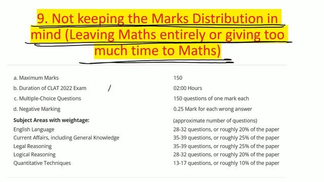 Mistakes to avoid as CLAT 2024 aspirant in last 10-20 days| Stop this if you are preparing for CLAT смотреть онлайн