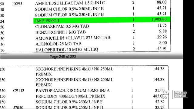 Local hospital uses court to keep patient for a year, charges $1.2 million in medical bills смотреть онлайн