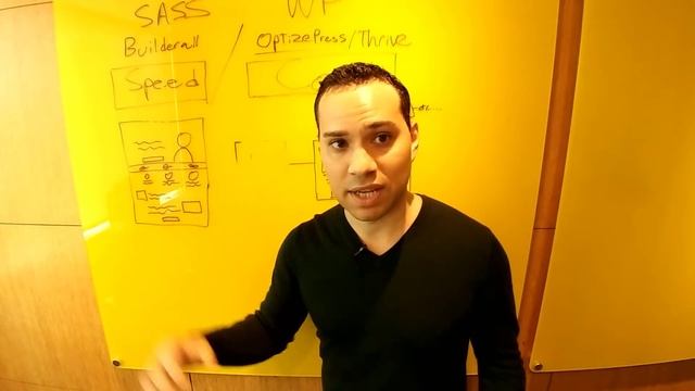 Builderall Vs WordPress - Final Decision | Aspire 106