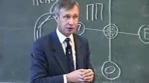 Лекция № 35, Познание и Образ  Проф. Петухов В.В. (МГУ)