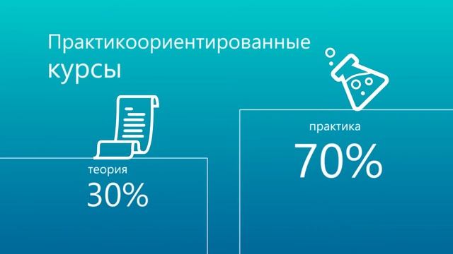 Какие курсы по «1С» проходить студентам и выпускникам смотреть онлайн