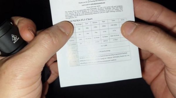 Sofirn SC13 - Powerful Mini EDC Flashlight, 1300 lumens, 217 meters