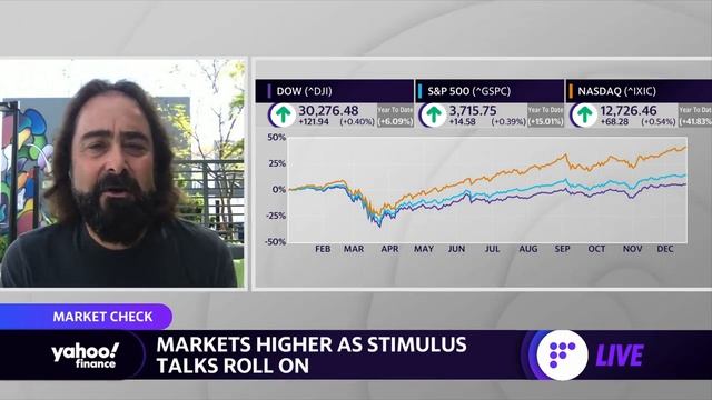 David Zervos discusses the final FOMC meeting of 2020, why he's 'excited' about Janet Yellen смотреть онлайн