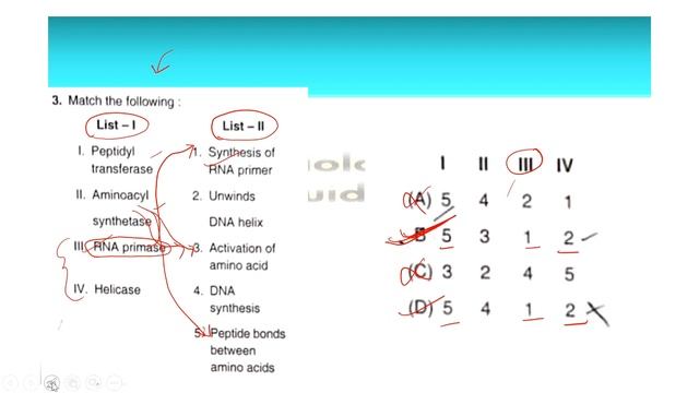 APSET Life Sciences 2020 Previous Year Questions Solution|| Part - I|| Full Explanation in Telugu|| смотреть онлайн