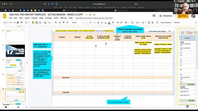 Office Hours Q and A - OSU PDC PRO - Summer/Fall 2022 - 5/10 - Water, water, everywhere... смотреть онлайн