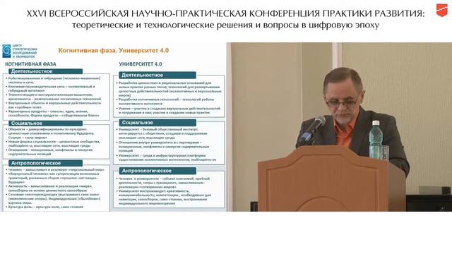 Ефимов В.С. «Университет 4.0» смотреть онлайн