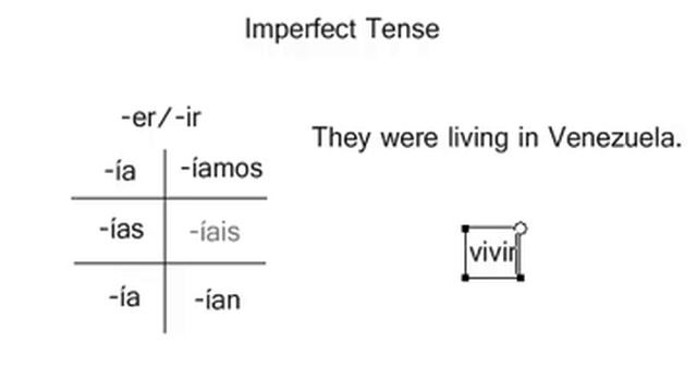 Imperfect Tense смотреть онлайн