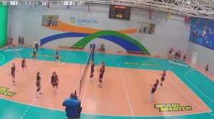 Первенство спортивной школы по волейболу  ("Юность" Красноярск)